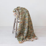 60 x 50 Woven Acrylic Blend Throw