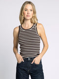 Edlin Tank